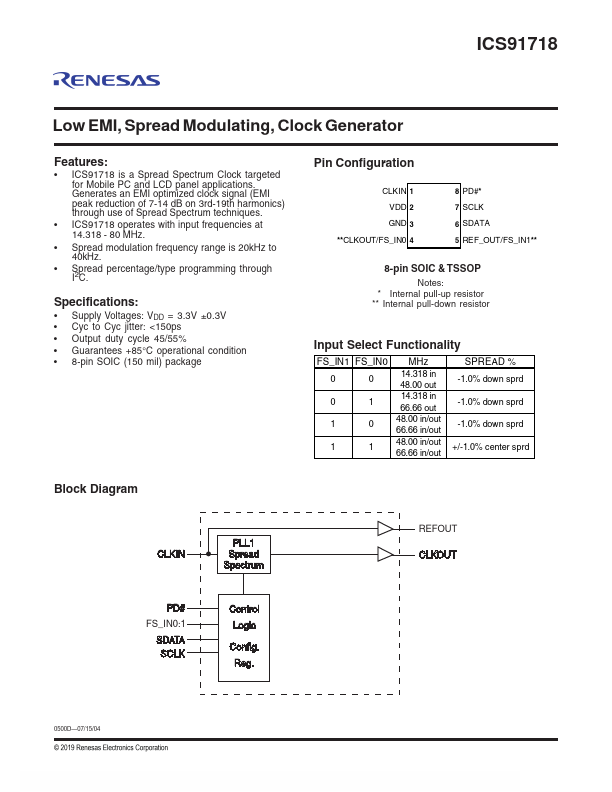 ICS91718