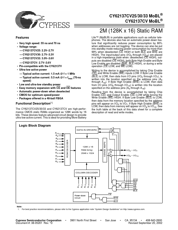 CY62137CV25