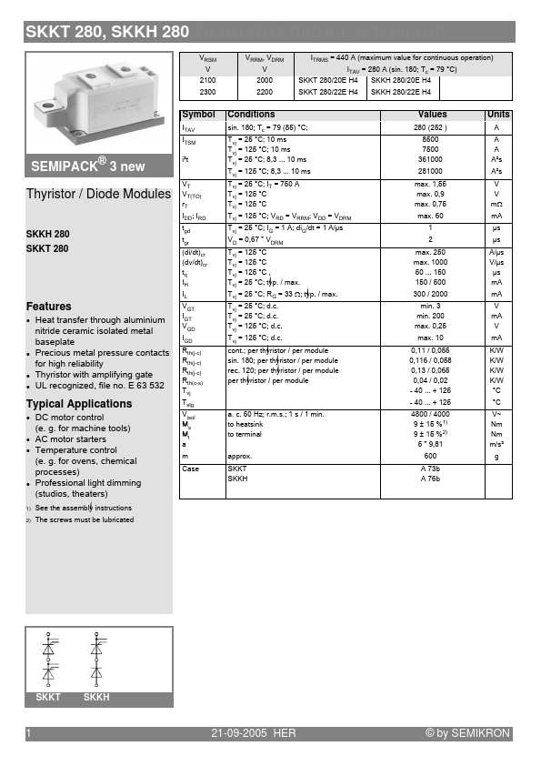 <?=SKKT280?> डेटा पत्रक पीडीएफ