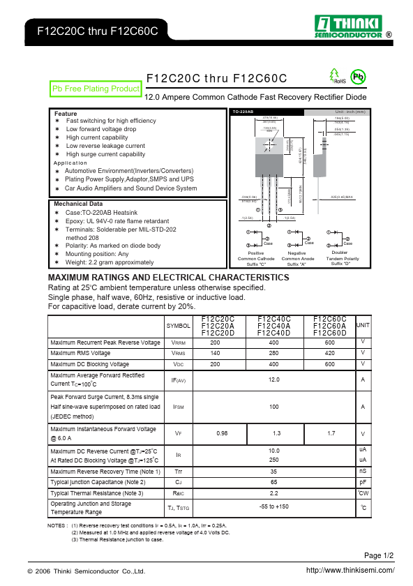 F12C40C Thinki Semiconductor