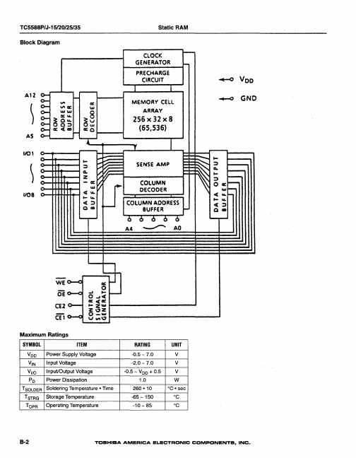 TC5588J-35