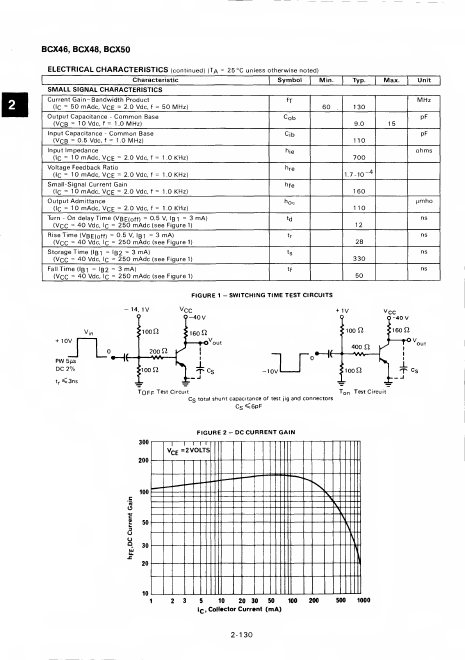 BCX48