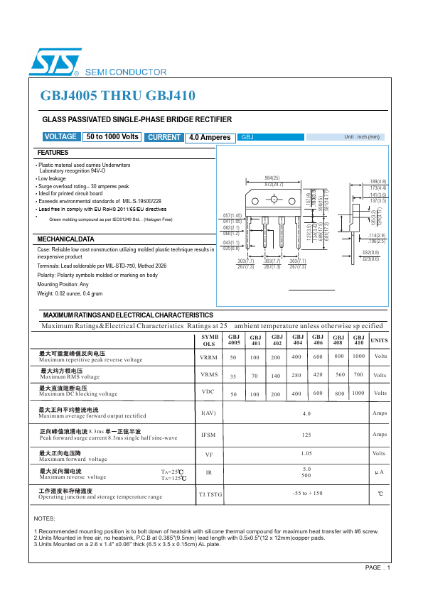 GBJ402 STS