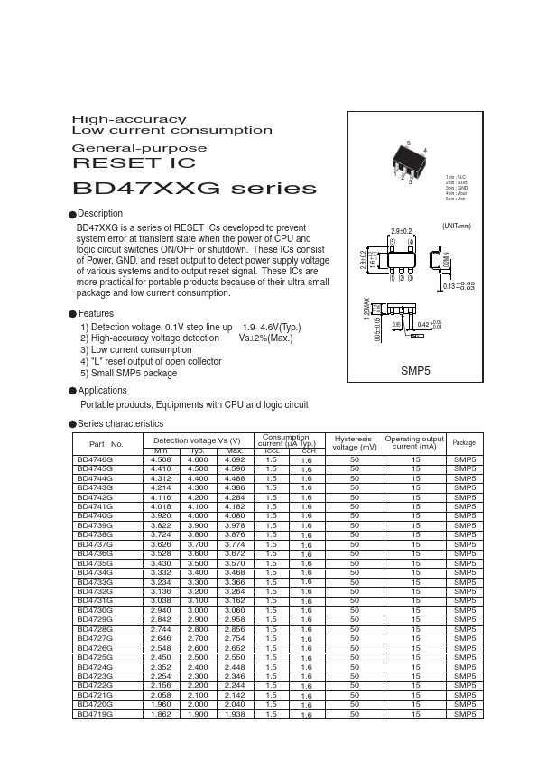 <?=BD4730G?> डेटा पत्रक पीडीएफ