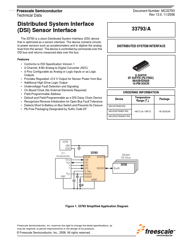 MCZ33793A Freescale Semiconductor