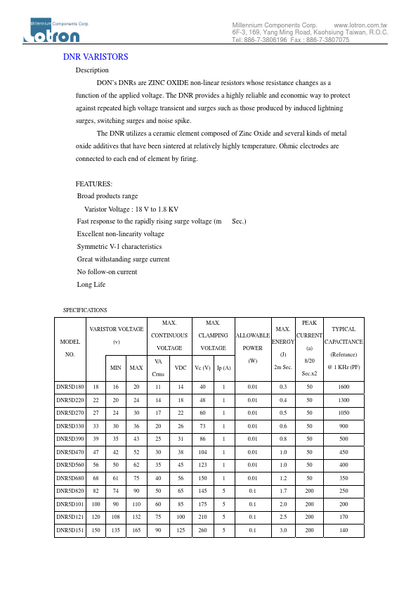 DNR20D121 Millennium Components