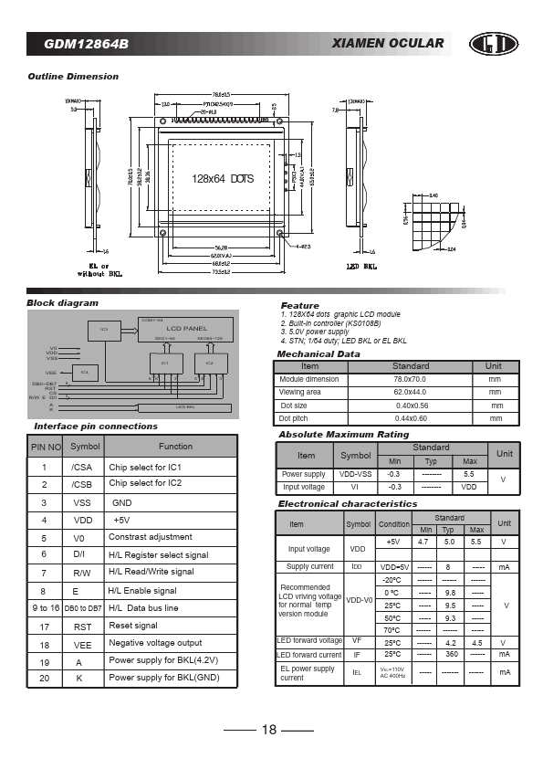 GDM12864B XIAMEN OCULAR