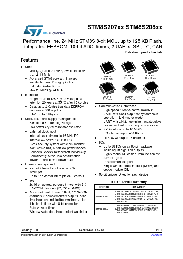 <?=STM8S207S8?> डेटा पत्रक पीडीएफ