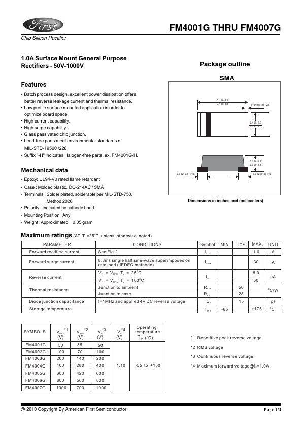 FM4003G American First Semiconductor