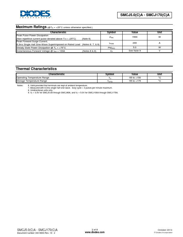 SMCJ160CA