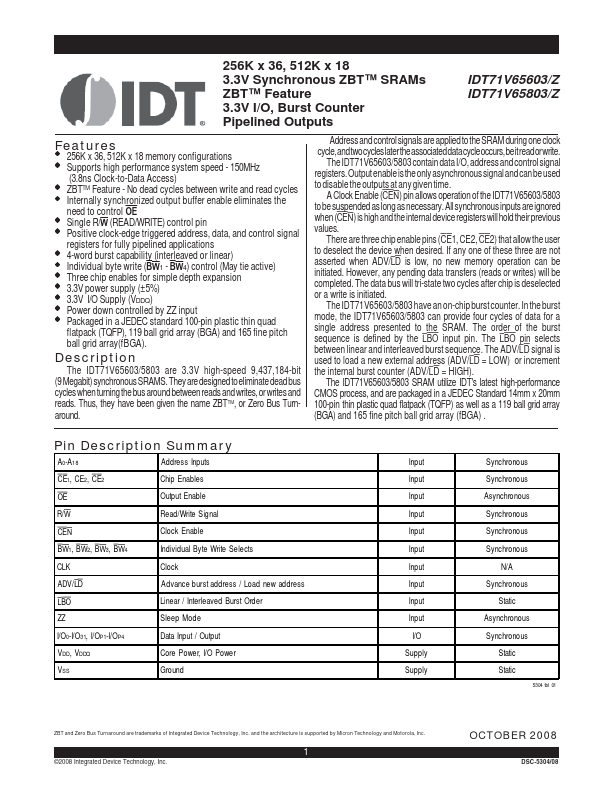 IDT71V65603 Integrated Device Technology