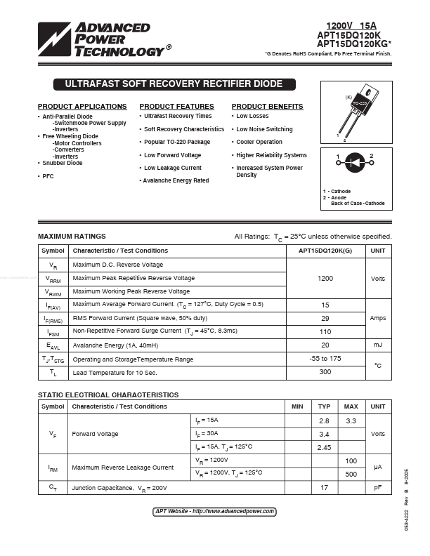 APT15DQ120KG Advanced Power Technology