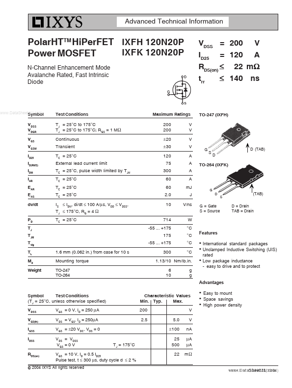 <?=IXFH120N20P?> डेटा पत्रक पीडीएफ