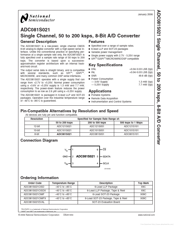 <?=ADC081S021?> डेटा पत्रक पीडीएफ