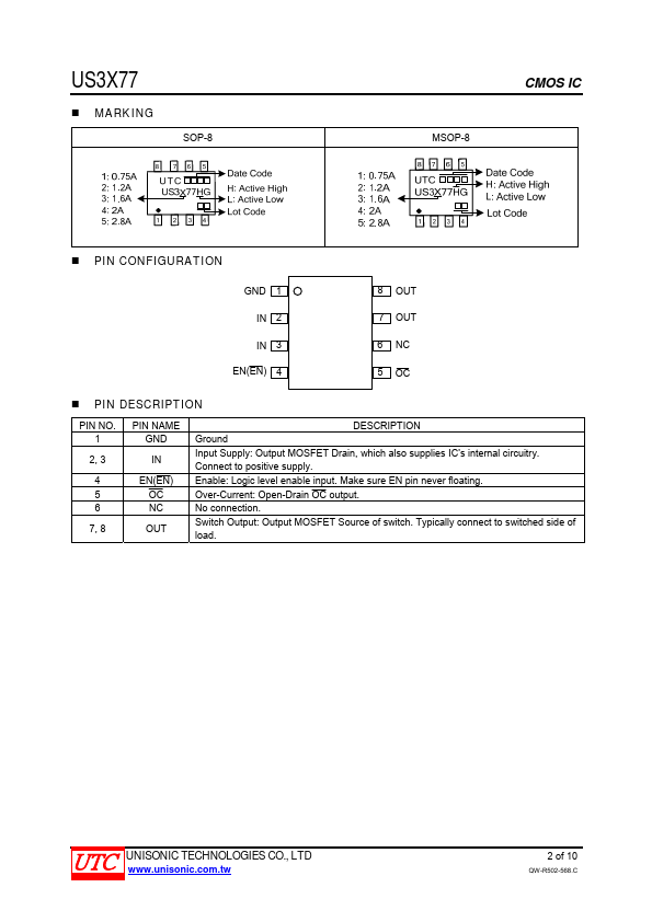 US3177