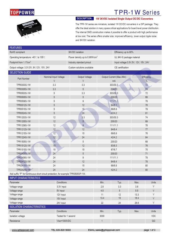 TPR1209S-1W