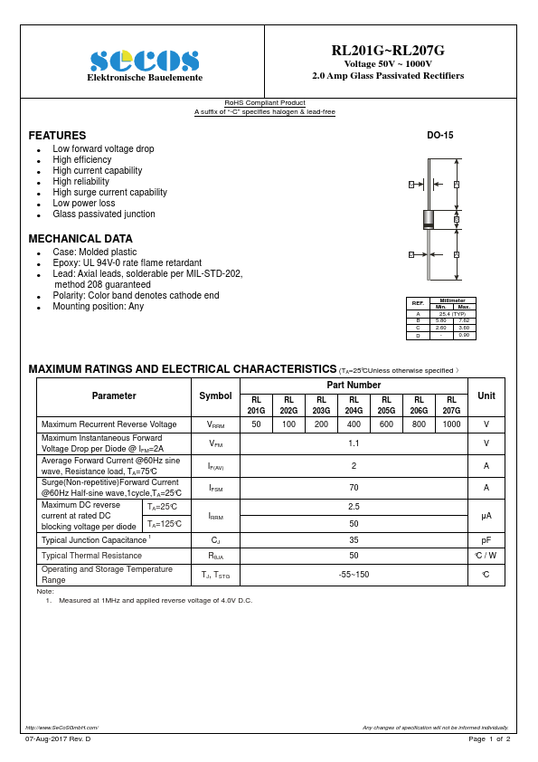 RL205G