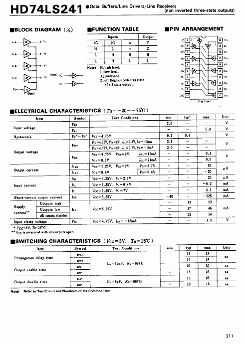 74LS241 Hitachi Semiconductor