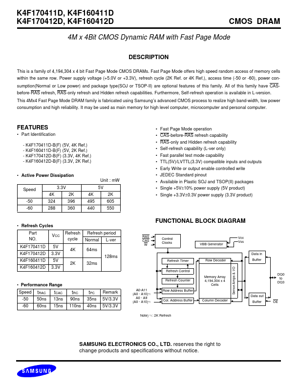 K4F170411D