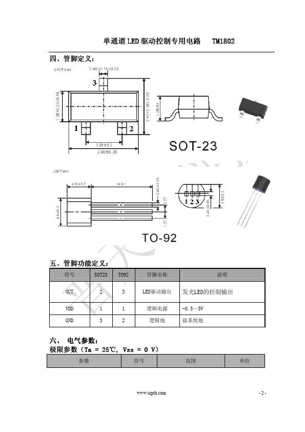 TM1802