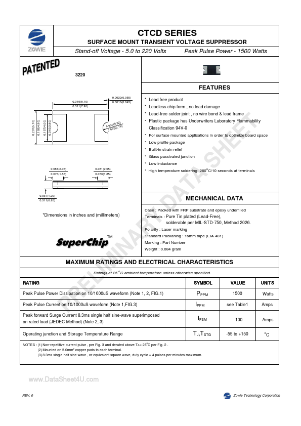 CTCD200CA