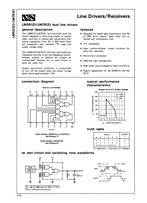 LM75121 National Semiconductor