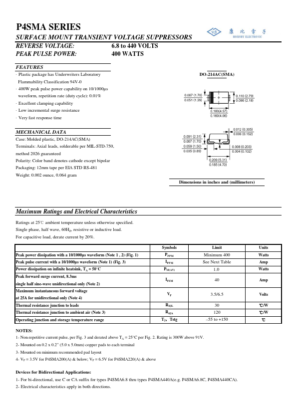 P4SMA170