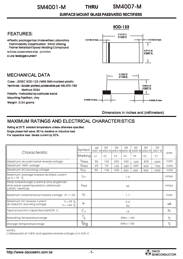 SM4003-M