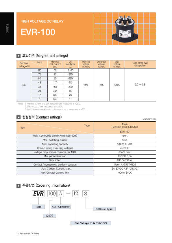 <?=EVR-100?> डेटा पत्रक पीडीएफ