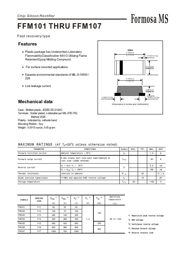 FFM102