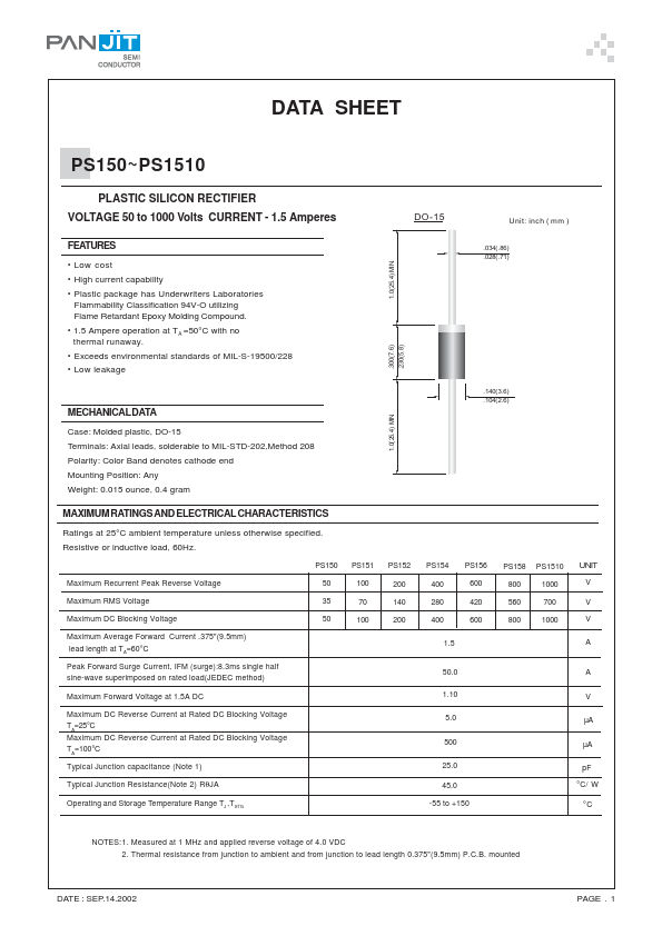 PS158