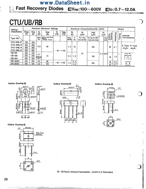 RB-402U