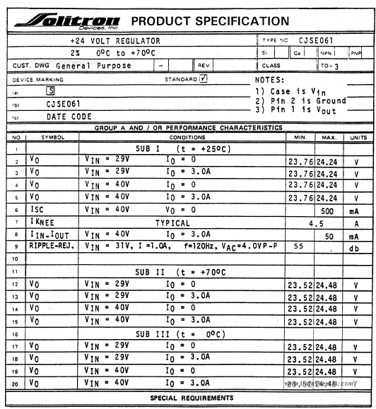 CJSE061