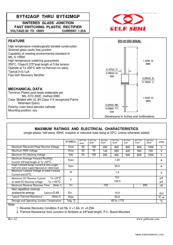 BYT42DGP Gulf Semiconductor