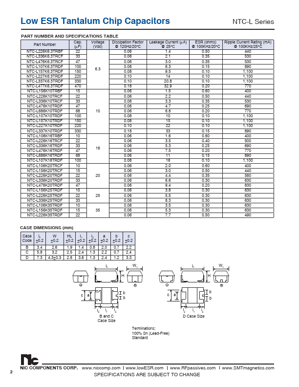 NTC-L107K16TRDF