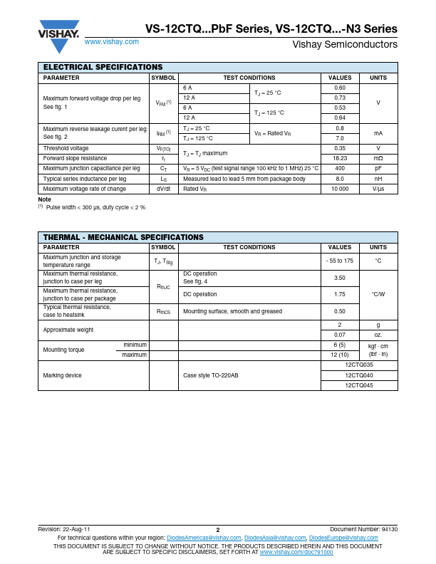 VS-12CTQ035PbF