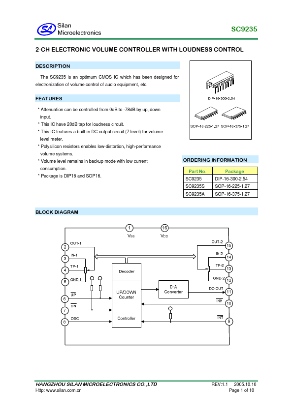 SC9235A Silan Semiconductors