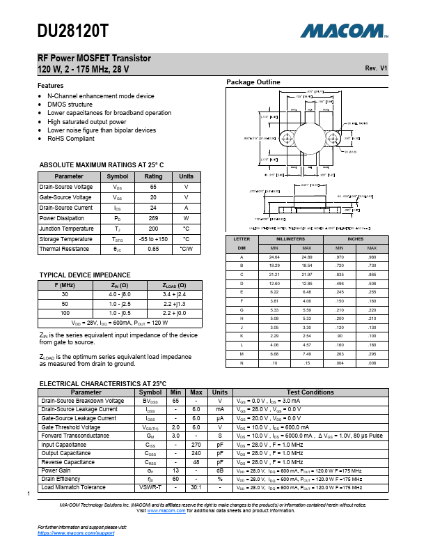 DU28120T