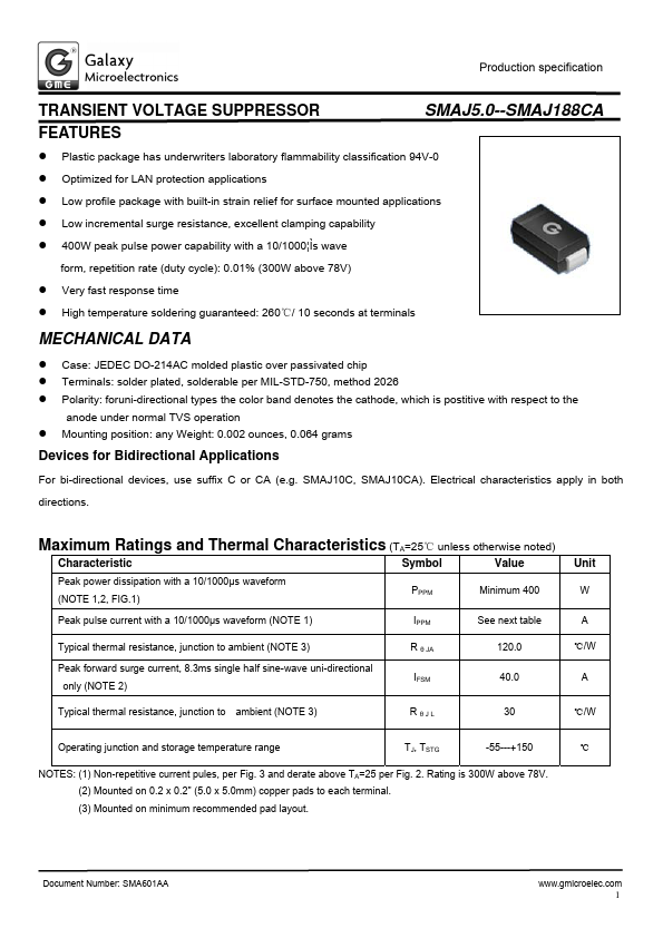 SMAJ120A