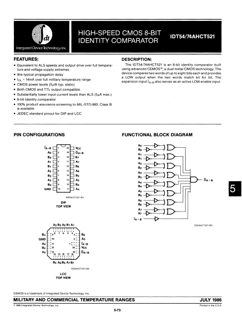 IDT74AHCT521