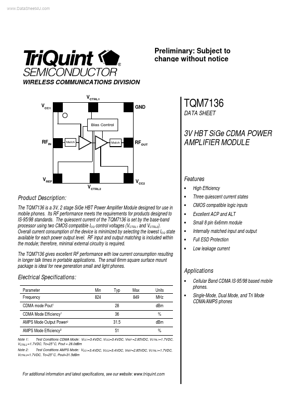 TQM7136 TriQuint Semiconductor