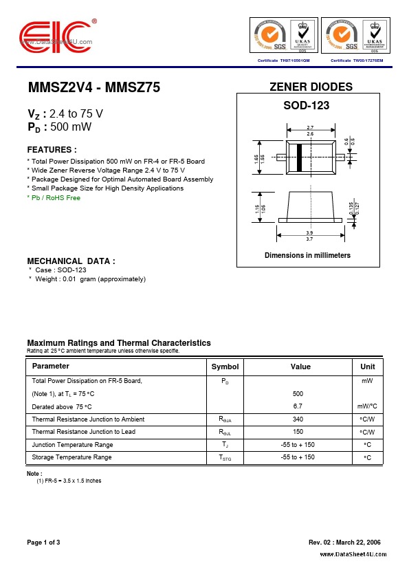 MMSZ75 EIC discrete Semiconductors