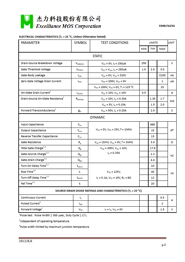 EMBJ7A25G