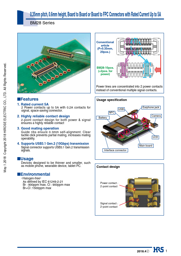 BM28B0.6-6DP HIROSE