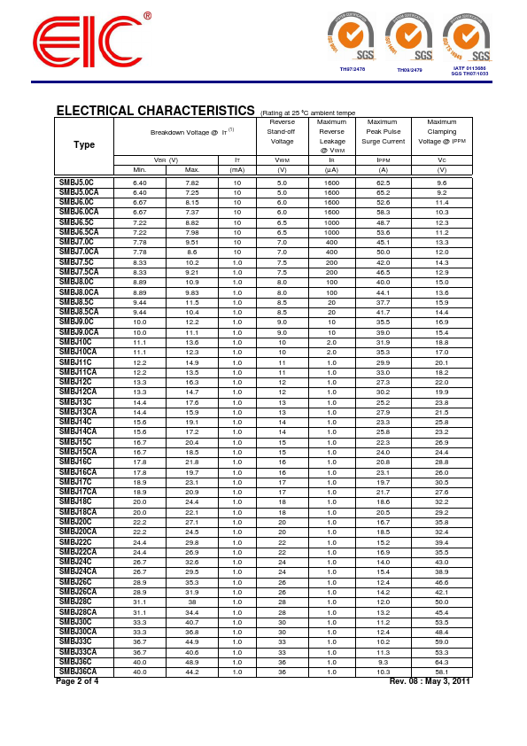 SMBJ11C