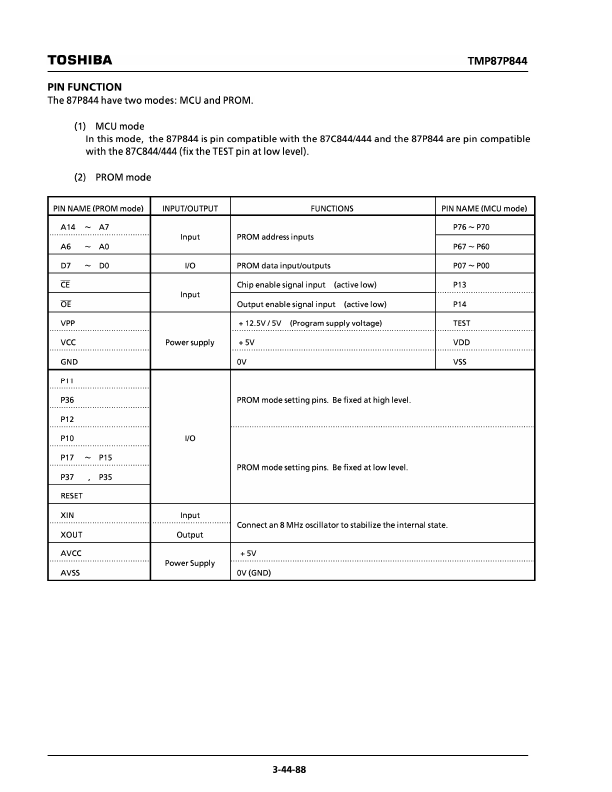 TMP87P844N