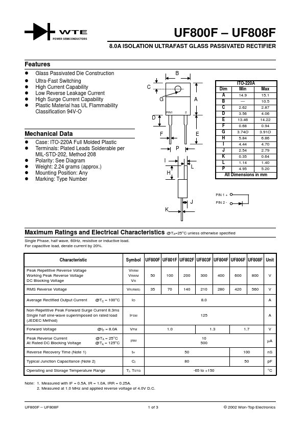 UF800F Won-Top Electronics