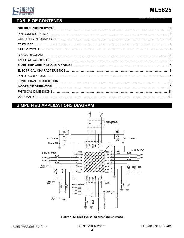 ML5825