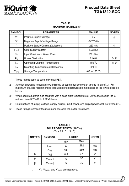 TGA1342-SCC