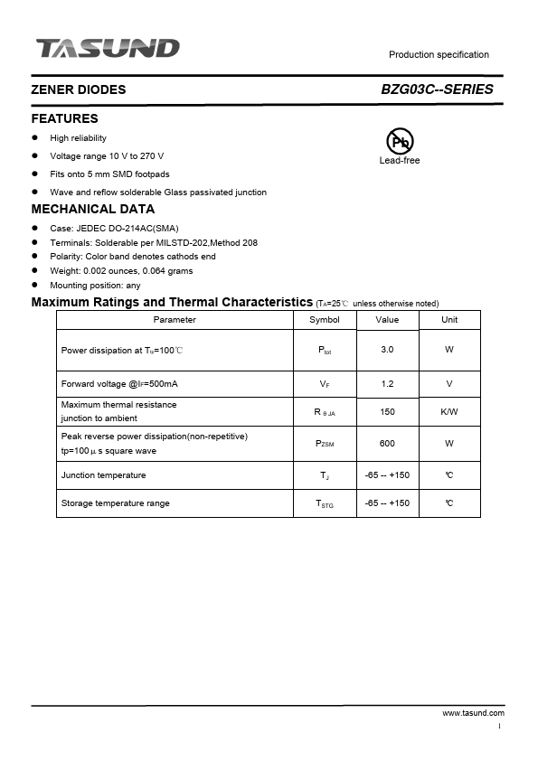 BZG03C24 Tasund